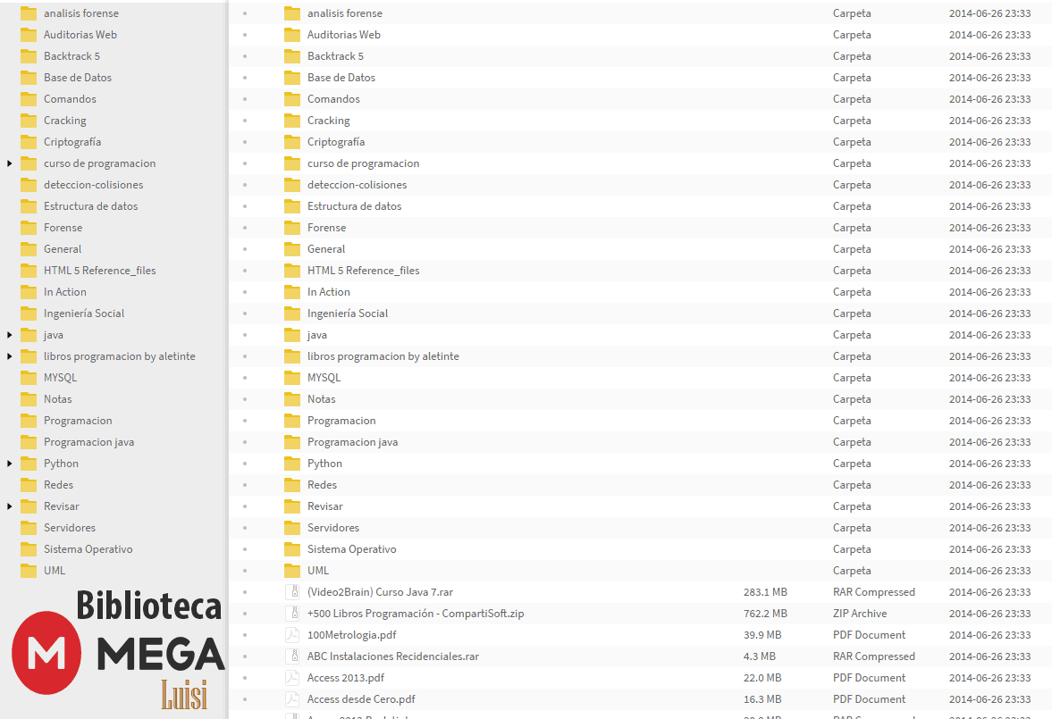 aprender informatica