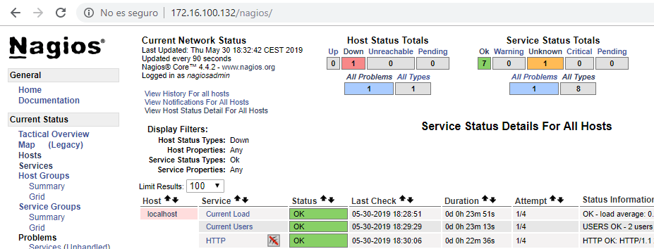 Nagios en Debian (Raspberry Pi) 0