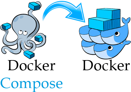 ¿Qué es Dockers? 1