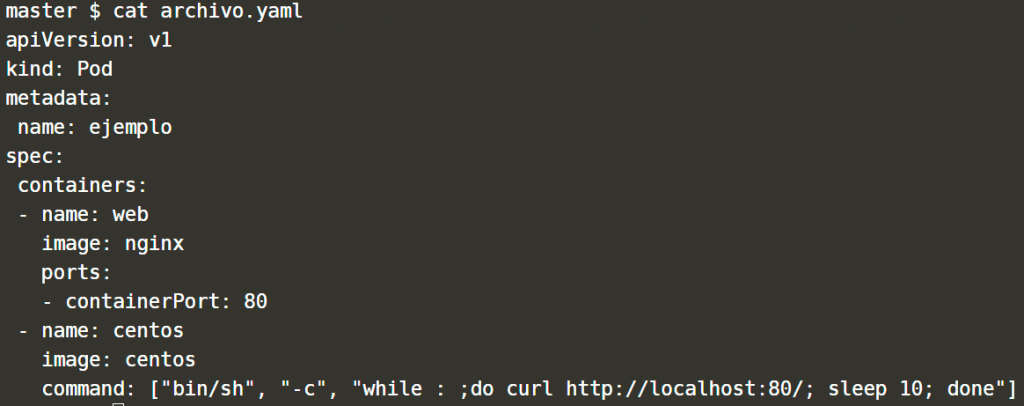 Primeros pasos con Kubernetes 0