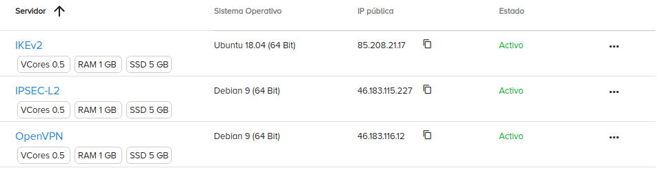 Tutorial VPN (Tipos, Instalación y Configuración) 2