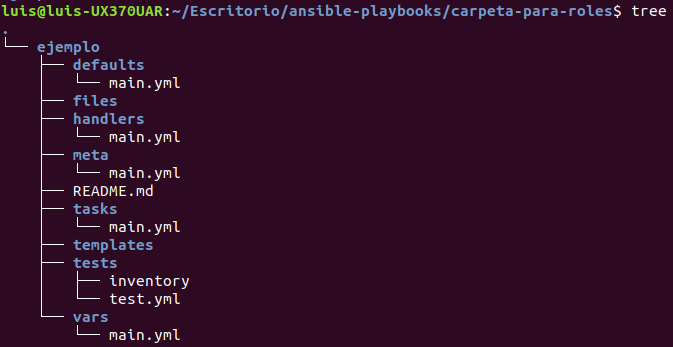 Tutorial Ansible desde 0 – Herramienta de gestión de servidores 22