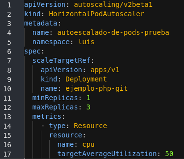 Tutorial OpenShift actualizado – [Primeros pasos] 4
