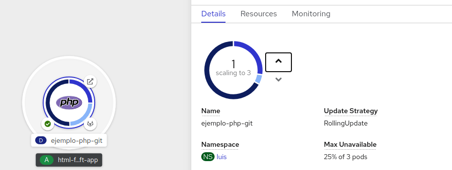 Tutorial OpenShift actualizado – [Primeros pasos] 2