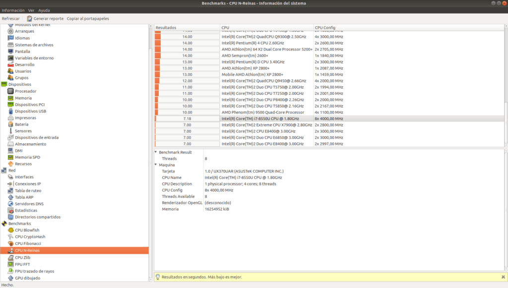 Probar CPU y otras pruebas de rendimiento (Benchmark) 0